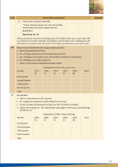 Page 125 - index